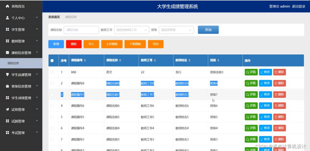 基于SSM框架的大学生成绩管理系统设计与实现